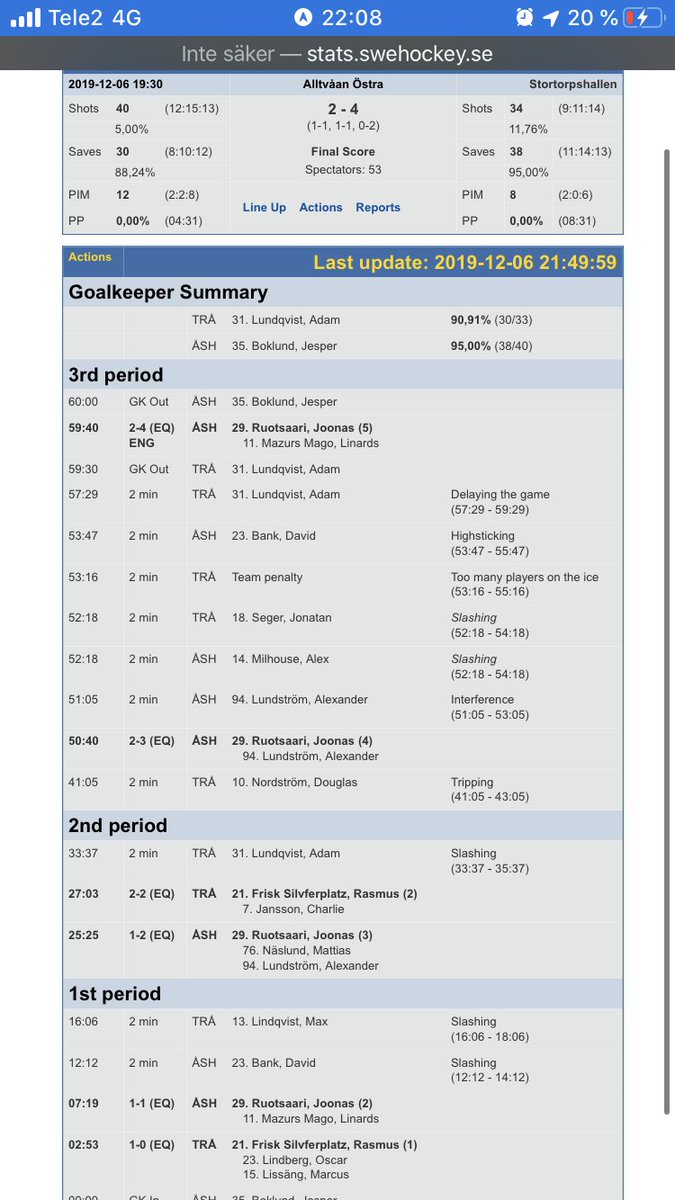 Alolbob1non's tweet image. Snälla rara Joonas, dom har ju familjer!!