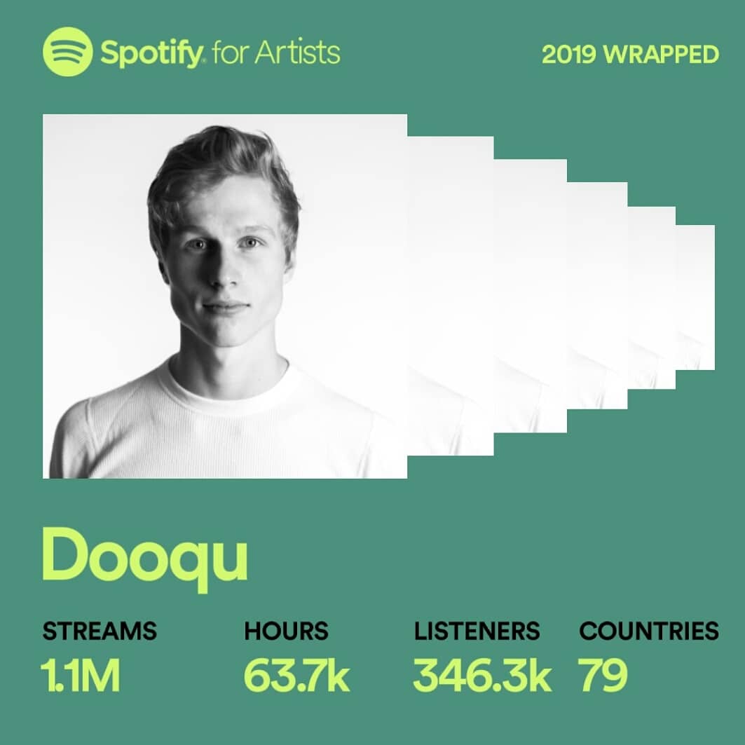 dooqumusic's tweet photo. https://t.co/ETlbT9ox9K