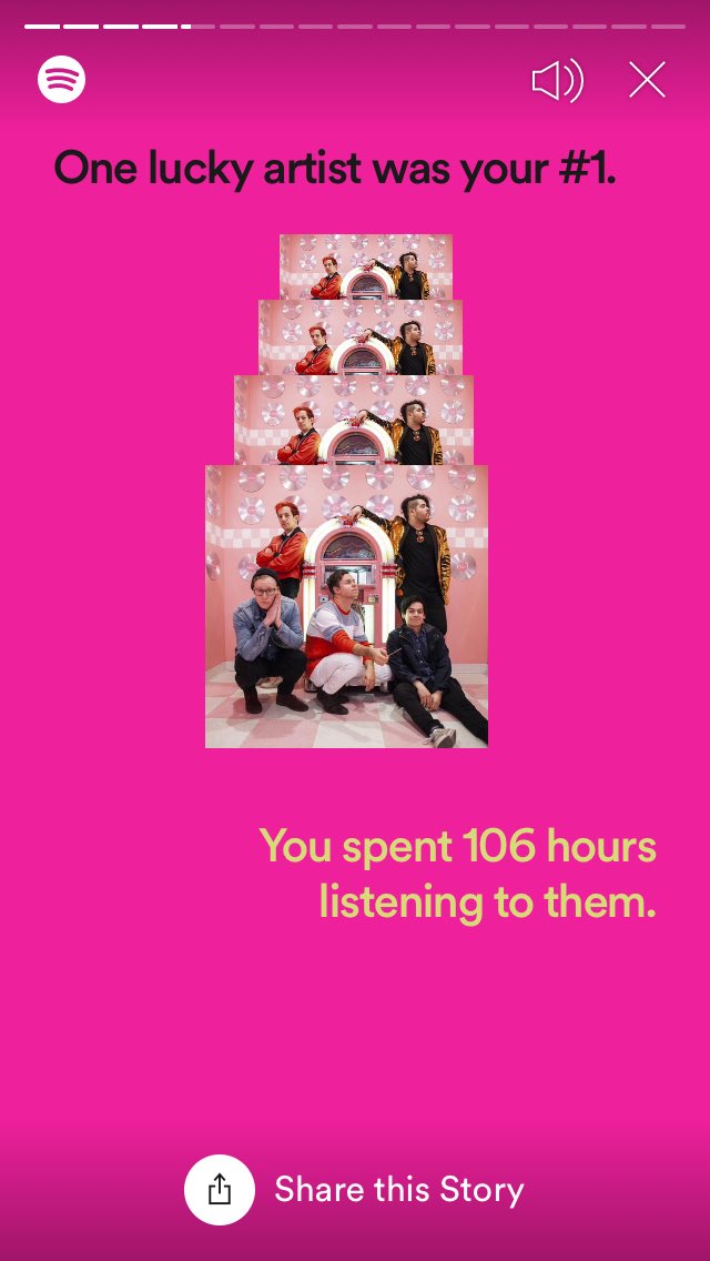 <a href="/ShadowOfWhales/">\\\Shadow of Whales\\\</a> and all of my top 5 songs aswell haha, might be addicted