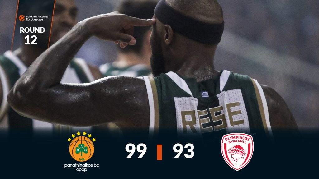 Turkish Airlines Euroleague, Round 12