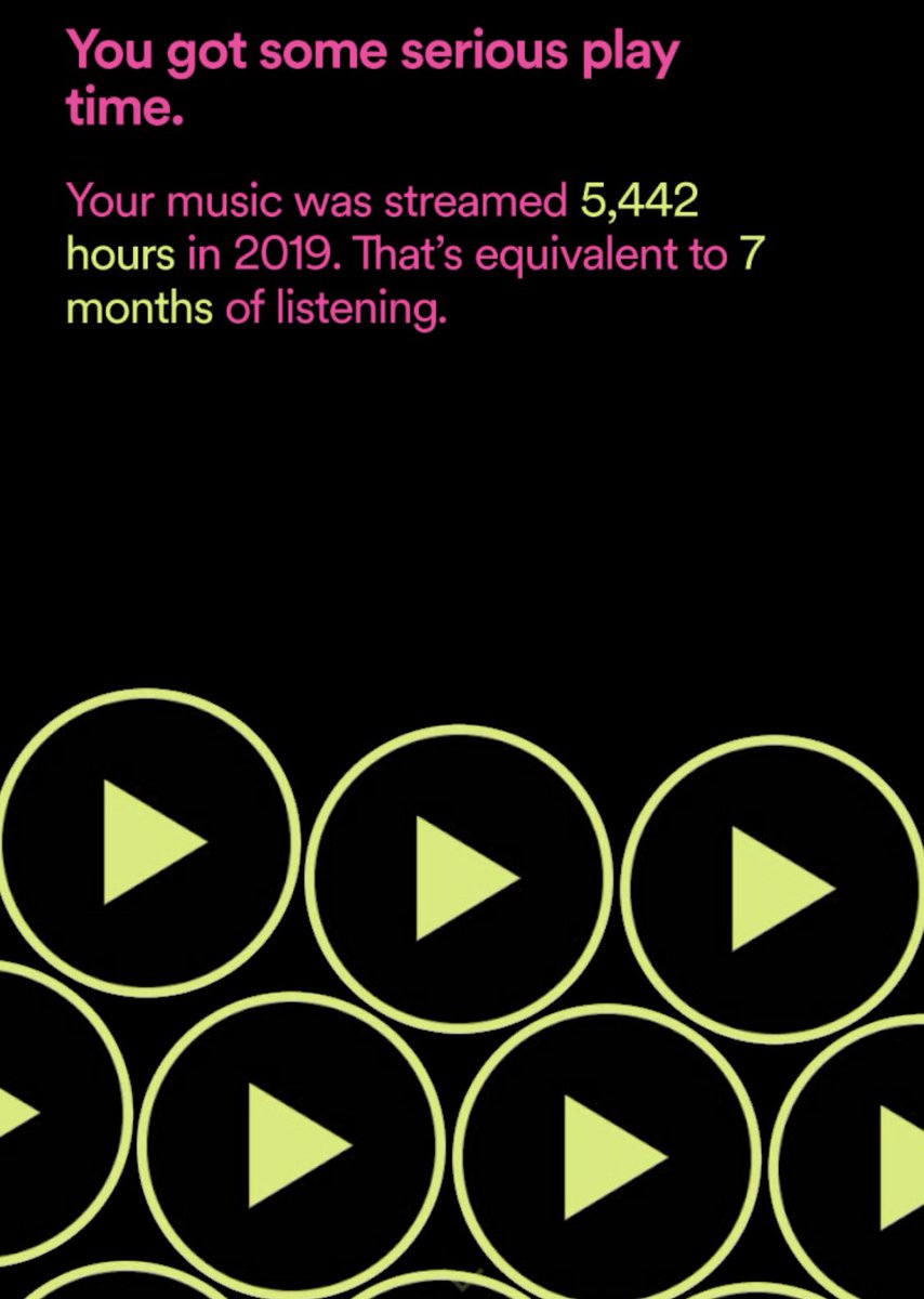 TruxtonMile's tweet photo. Quite an incredible growing year for us We have A LOT of NEW stuff coming your way in 2020. (Emphasis on NEW) We’re just a bunch of music nerds creating music, and your support means the world to us.
#TruxtonMile #CountryMusic #California #CaliforniaCountry #Spotify @Spotify https://t.co/CpNIY5YQgo