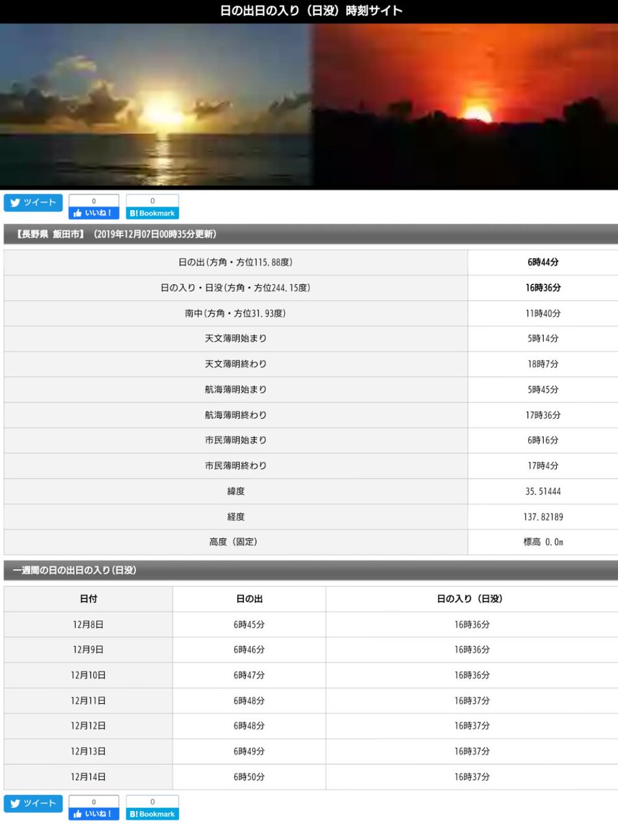 ট ইট র 飯田下伊那 おはようございます 12月7日 土 6時44分 日の出の時刻を迎えました 長野県飯田市日の出日の入り時間 T Co Jl3ddrbgwk