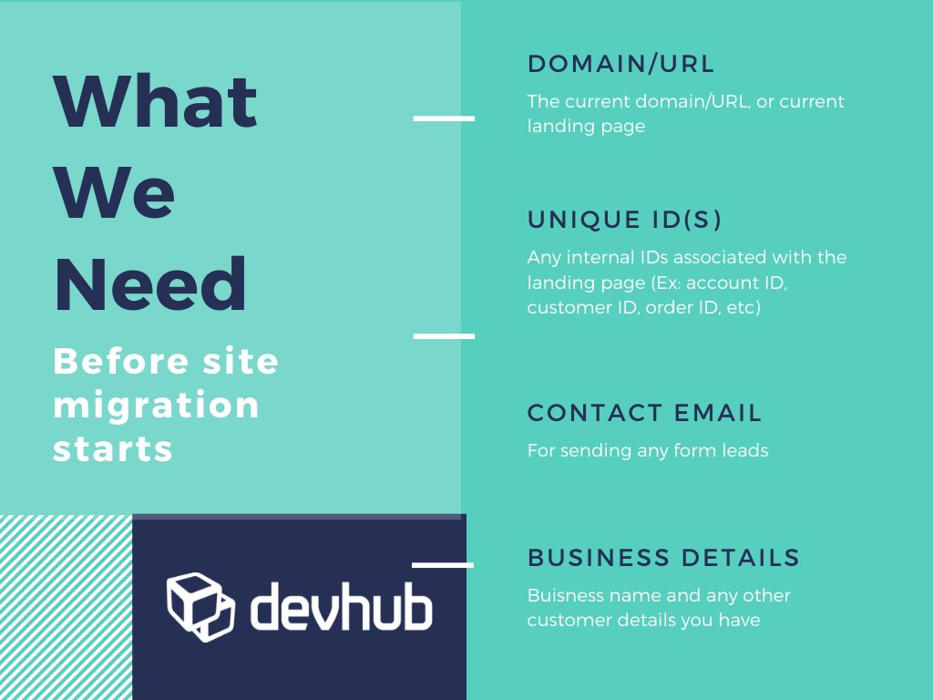 DevHub's tweet photo. Are you thinking about migrating pages? This upcoming deck is for you! In the meantime, here's a list of all the things that you need to provide:
#technicalmarketers #b2bmarketing #b2b #marketingops #seo #migration https://t.co/PhTiODHJnV