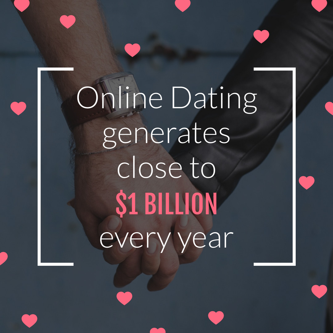 HowtoChatOnline's tweet photo. https://t.co/PHq3aJNCCK
