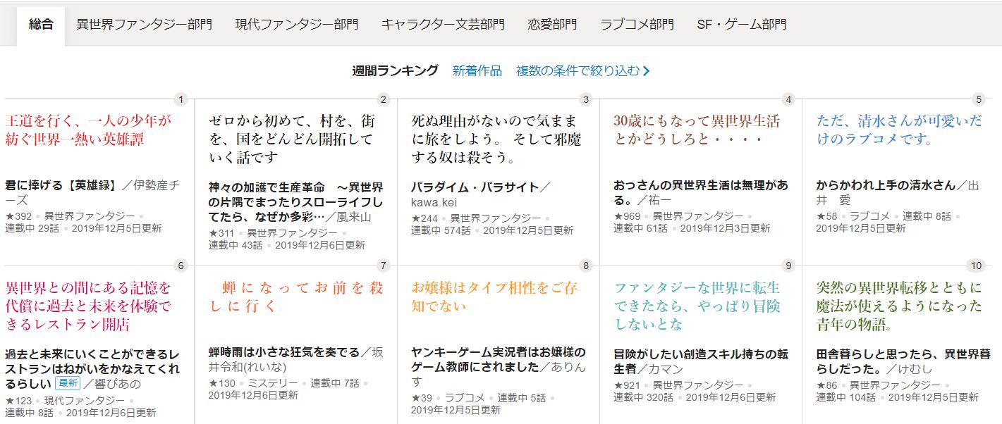 تويتر Web小説サイト カクヨム على تويتر カクヨムコン5 総合週間ランキング 12 6 集計時点 1 君に捧げる 英雄録 伊勢産チーズ 2 神々の加護で生産革命 異世界の片隅でまったりスローライフしてたら なぜか多彩 風来山 3 パラダイム パラサイト