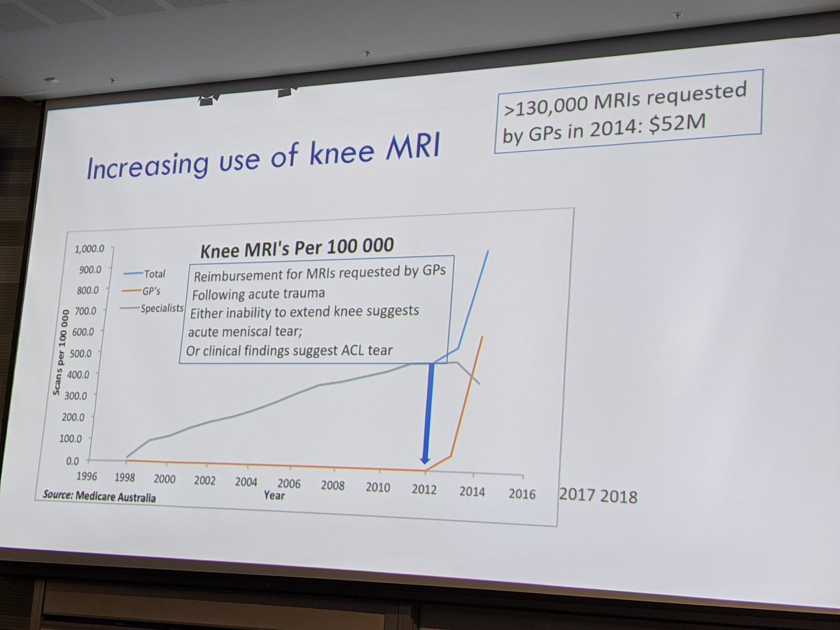 BJSM Plus tweet media