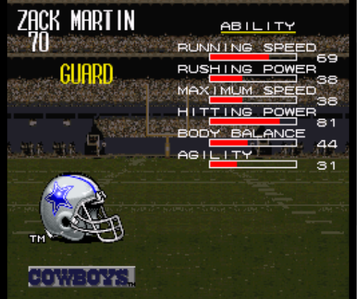 BaronVonLector's tweet photo. Through 10 teams, Zack Martin of the #Cowboys is the #1 rated offensive lineman in what will be the most scientifically accurate Tecmo Super Bowl in gaming history.
https://t.co/SNSIarcHDy
#NFL #RetroGaming #TecmoBowl #TecmoSuperBowl #TSB3 https://t.co/kINZTJG5Ue