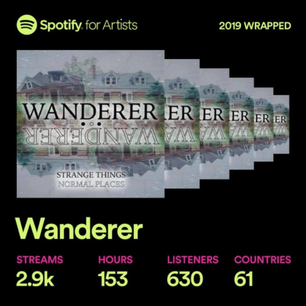 WandererBandMI's tweet photo. Thanks for jamming with us in 2019, everyone!🤟🤟 https://t.co/FbQIkg8RBX