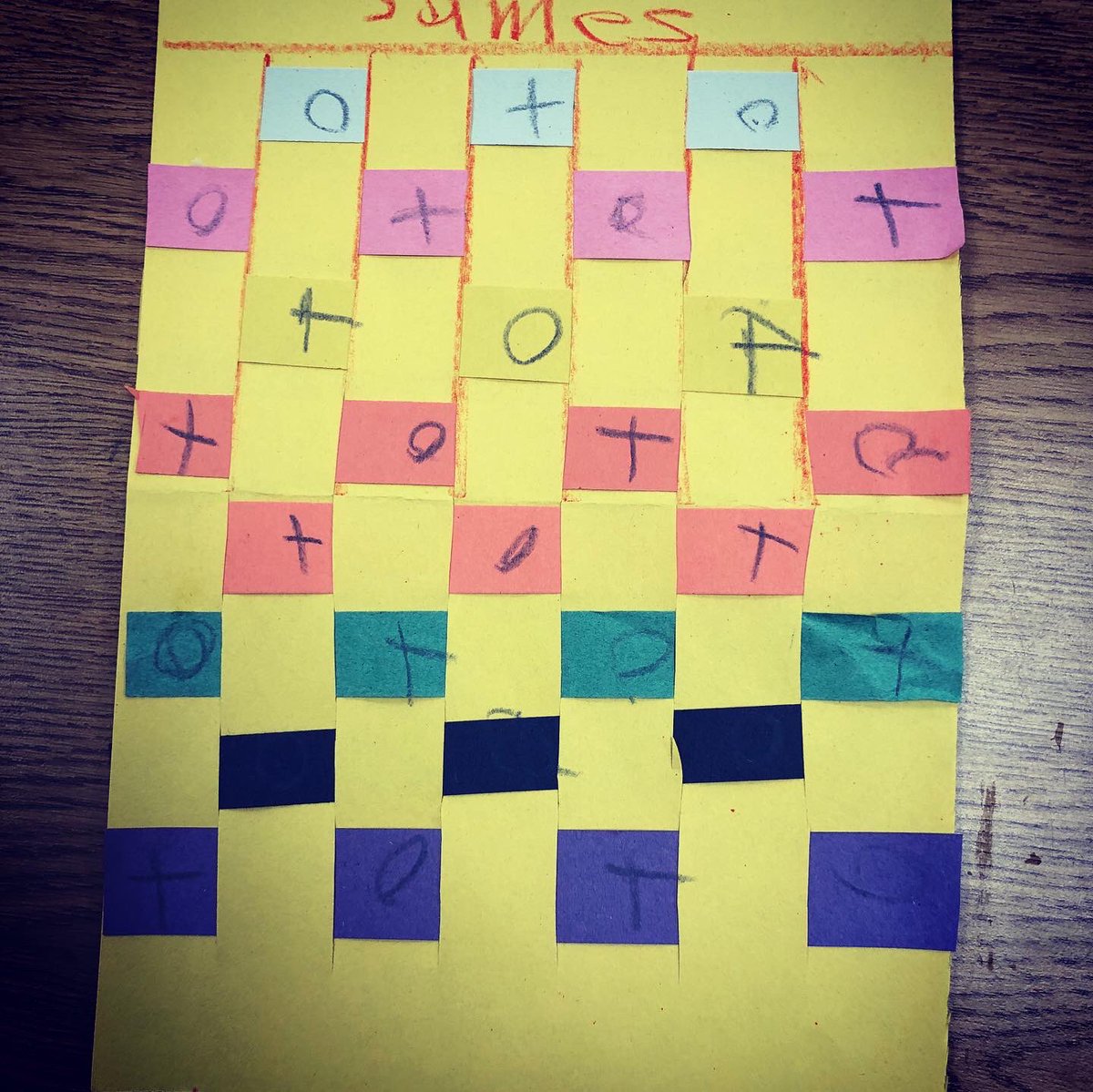 artmomjes_sides's tweet photo. Weaving, Weaving, Weaving! #lines #color #pattern #overunderoverunder #loom #paperweavingart #elementaryart #arteducation #handsonlearning #problemsolving @lakeview_leisd @leisd https://t.co/5ynIY3bJ3k