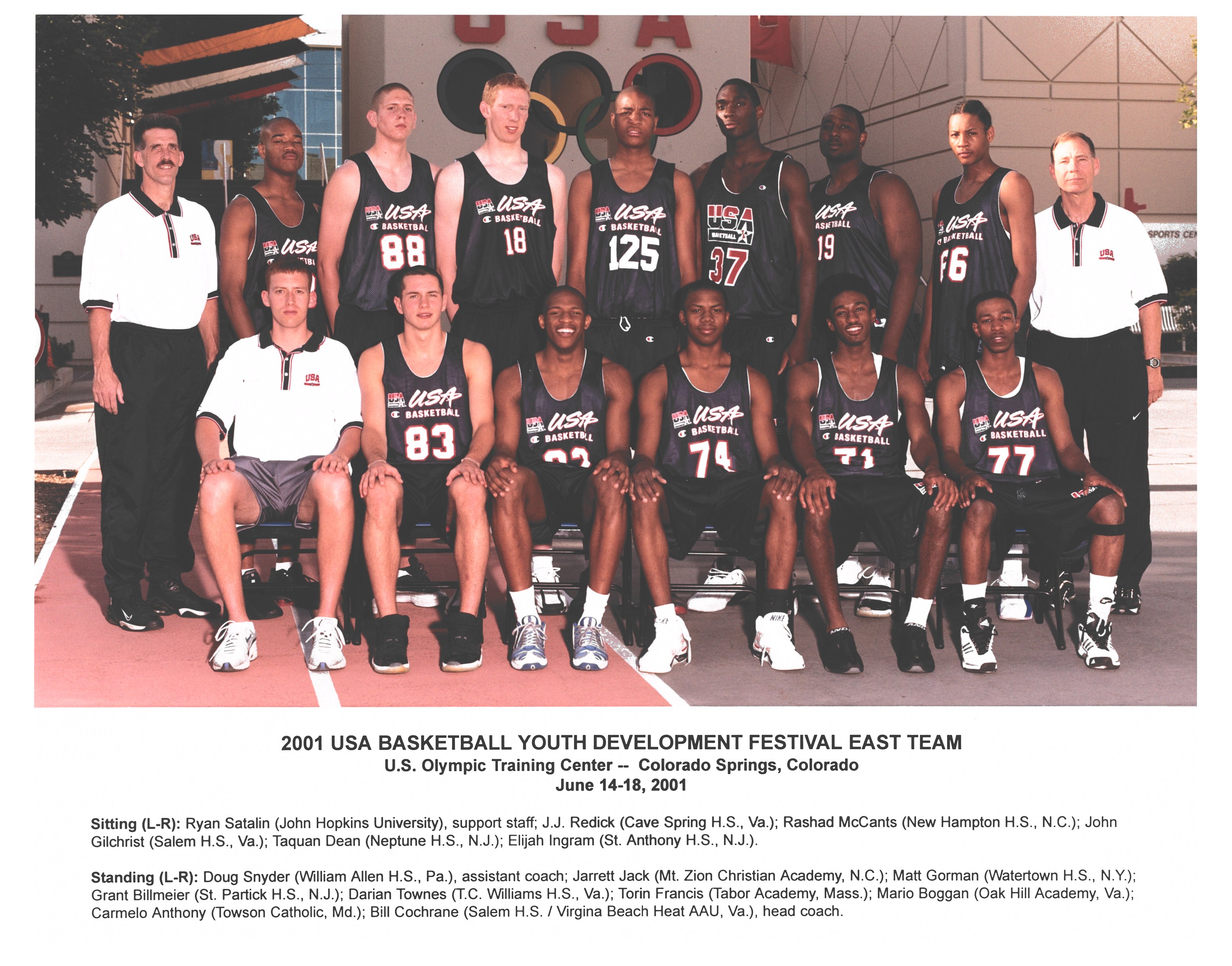 Lebron aau team 2025