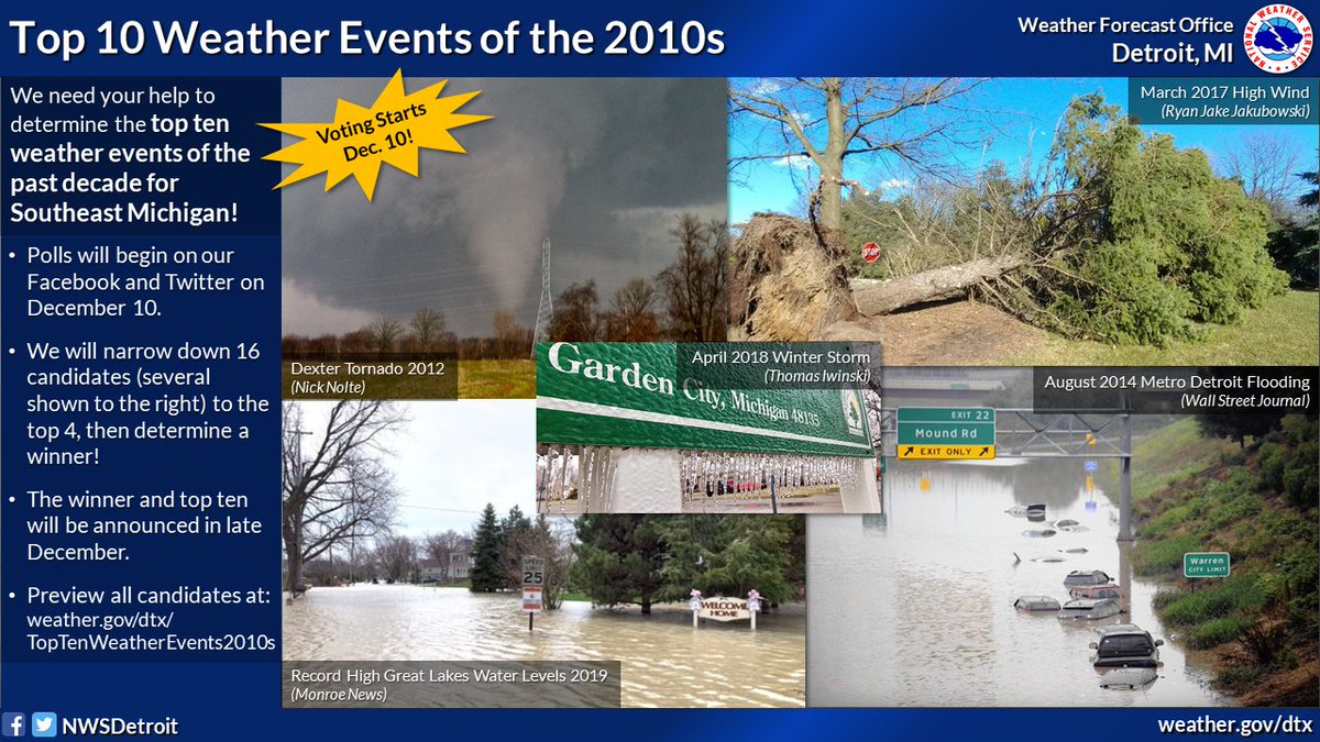 Nws Detroit On Twitter We Need Your Help In Choosing The Top 10