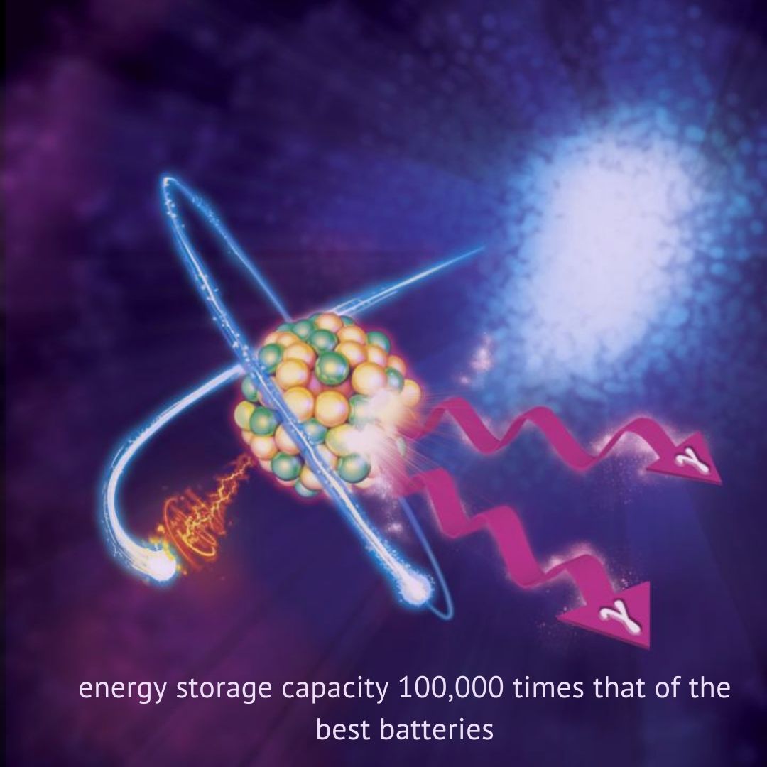 Scientists have seen evidence of electron capture by the nucleus for the first time in history. This electron capture results in nuclear excitation that could lead to an energy storage capacity 100,000 times that of the best batteries. markkingstonlevin.com