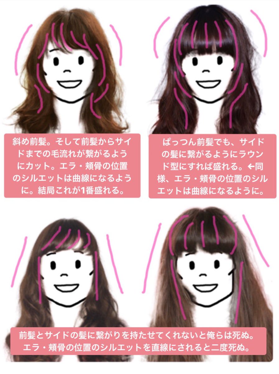 O Xrhsths ふくれあがったおもち Sto Twitter 輪郭に難のある人間が最も信頼を置くべき存在は 顔周りのカットがうまい美容師 だってこと これからも肝に銘じて生きてく所存 今日は頬骨張り エラ張りのヘアスタイルについてまとめました O Xrhsths ふくれあがったおもち Sto Twitter 輪郭に難のある人間が最も信頼を置くべき存在は 顔周りのカットがうまい美容師 だってこと これからも肝に銘じて生きてく所存 今日は頬骨張り エラ張りのヘアスタイルについてまとめました
