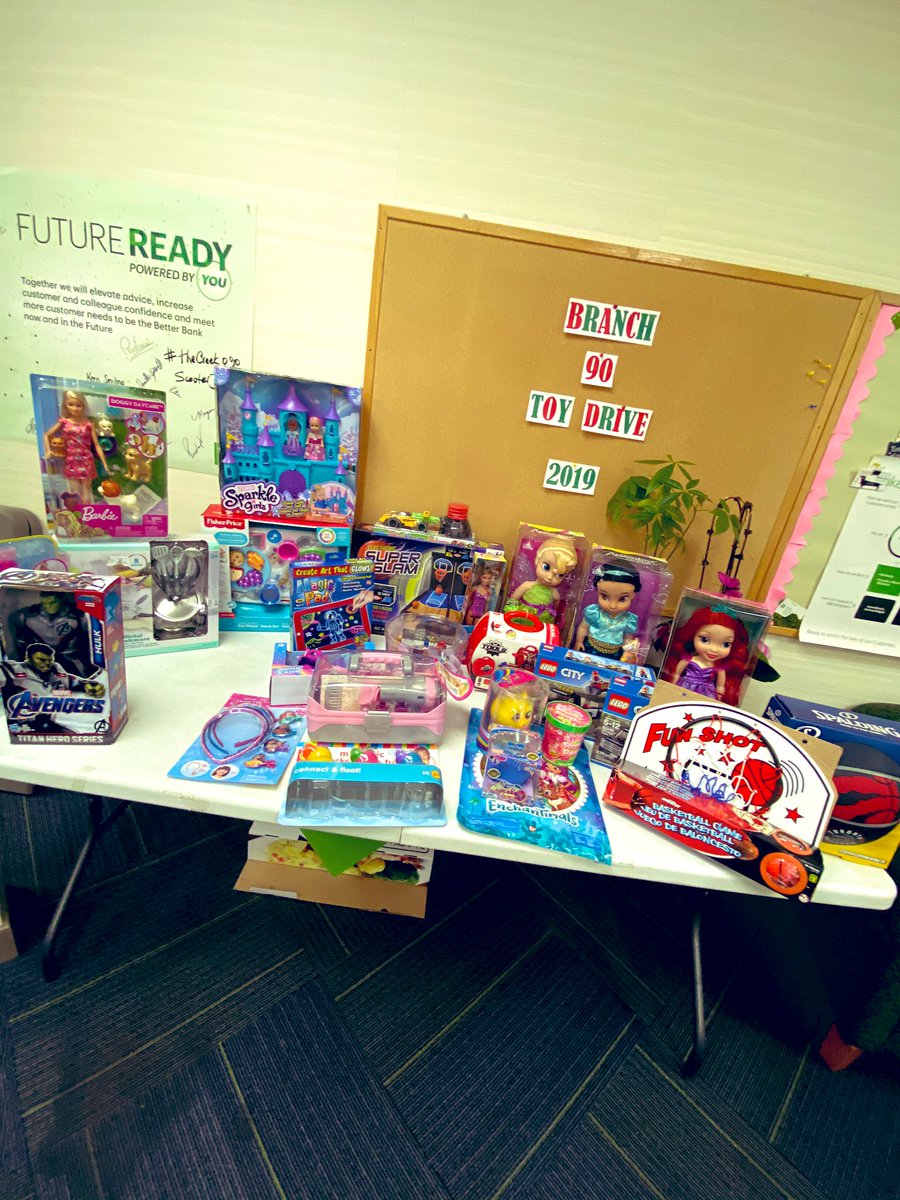 CiniVastakis_TD's tweet photo. Lucky to have such a great group of people to participate in Secret Santa Toy Drive at #TheCreek090 !  Thank you everyone🤶🎅 #ToyDrive #HappyHolidays https://t.co/XdSfwwRjfZ
