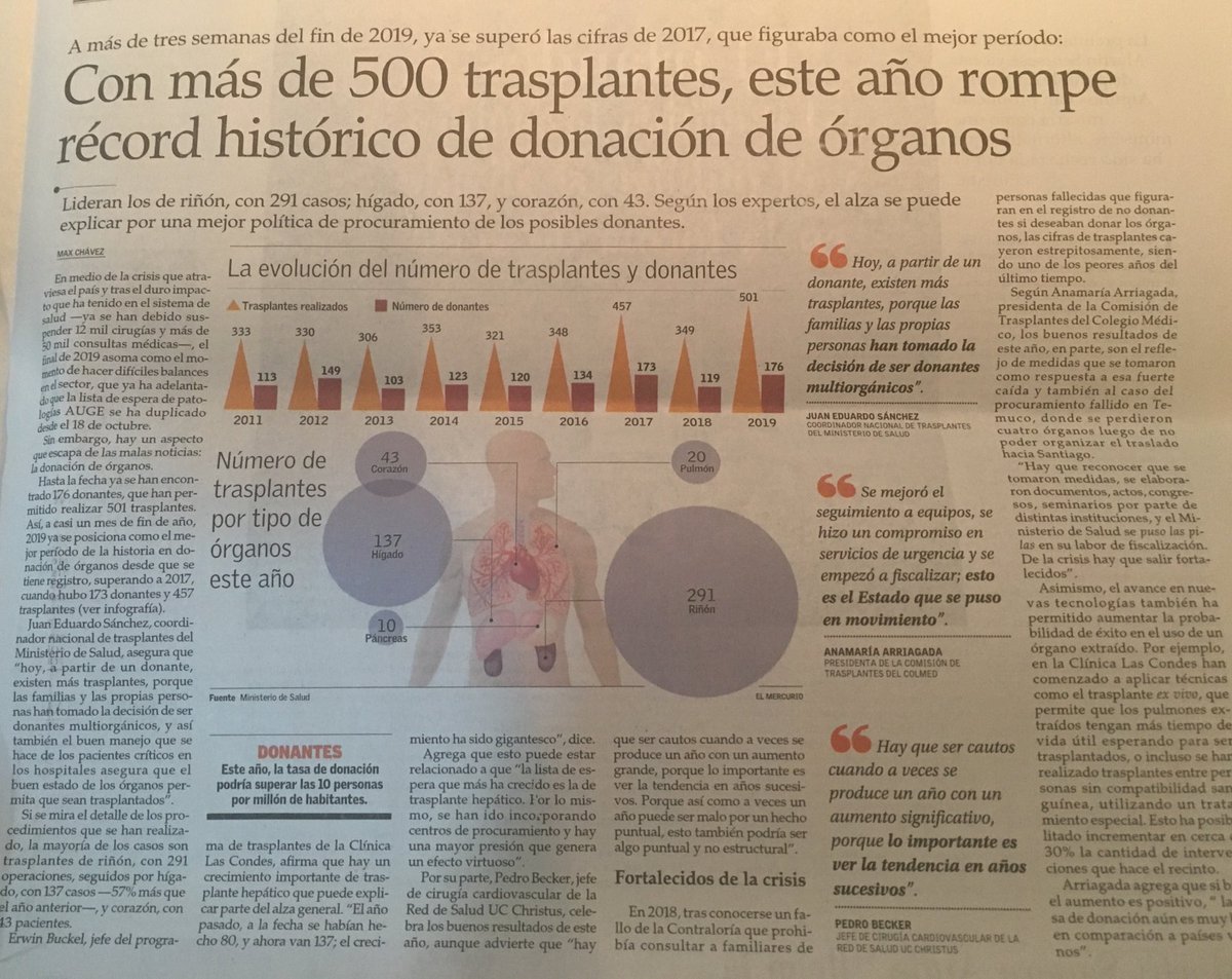 Carlos Gajardo Pinto tweet media