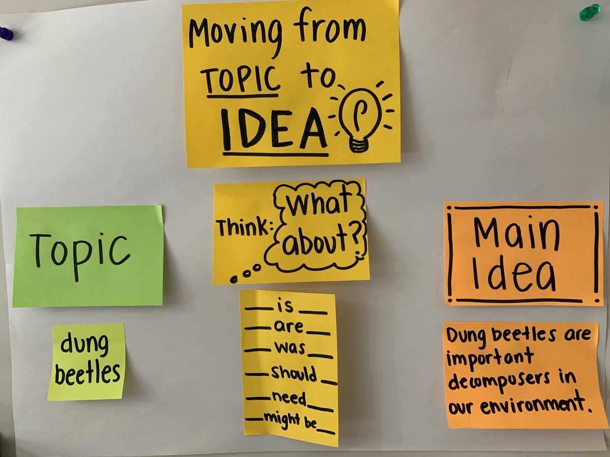 Amanda0rlando's tweet photo. I compiled what I learned from @karnold022 and this year’s TC Saturday Reunion and created this anchor chart with students. It’s helped tremendously to move from topic to main ideas. #tcrwp 

Mentor text: Rotten! (An engaging and gross text that students 💛! Thanks Kara!) https://t.co/k9uYoNI7xL