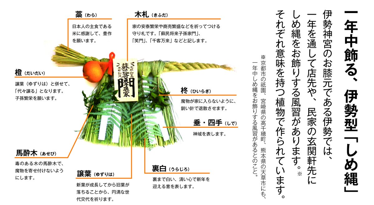 伊勢のくに 匠の一座 本店 on Twitter: