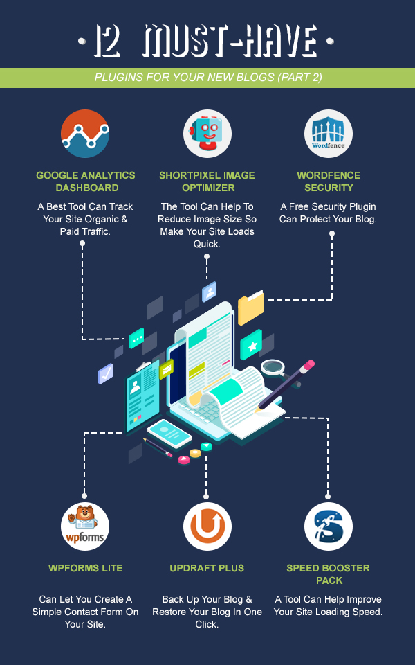 CapperTech's tweet image. 12 Must-Have Plugins For Your New Blogs (Part 2⃣) ⚒

👋Get Free Demo With Us: bit.ly/2rkAIUG 

🖇Follow Us Here: 
🔸FB: bit.ly/2msuwI2 
🔹Twitter: bit.ly/2nlypz4
◾ Linkedin: bit.ly/2mvqU8b 

#cappertech #blogsplugin #contentmarketing