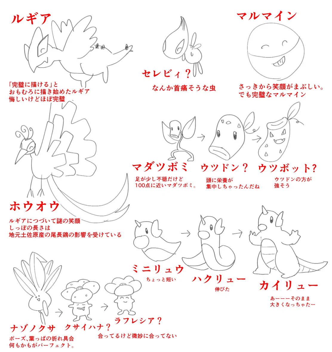 友人が描いた歴代のポケモンが面白すぎるｗｗｗｗ
