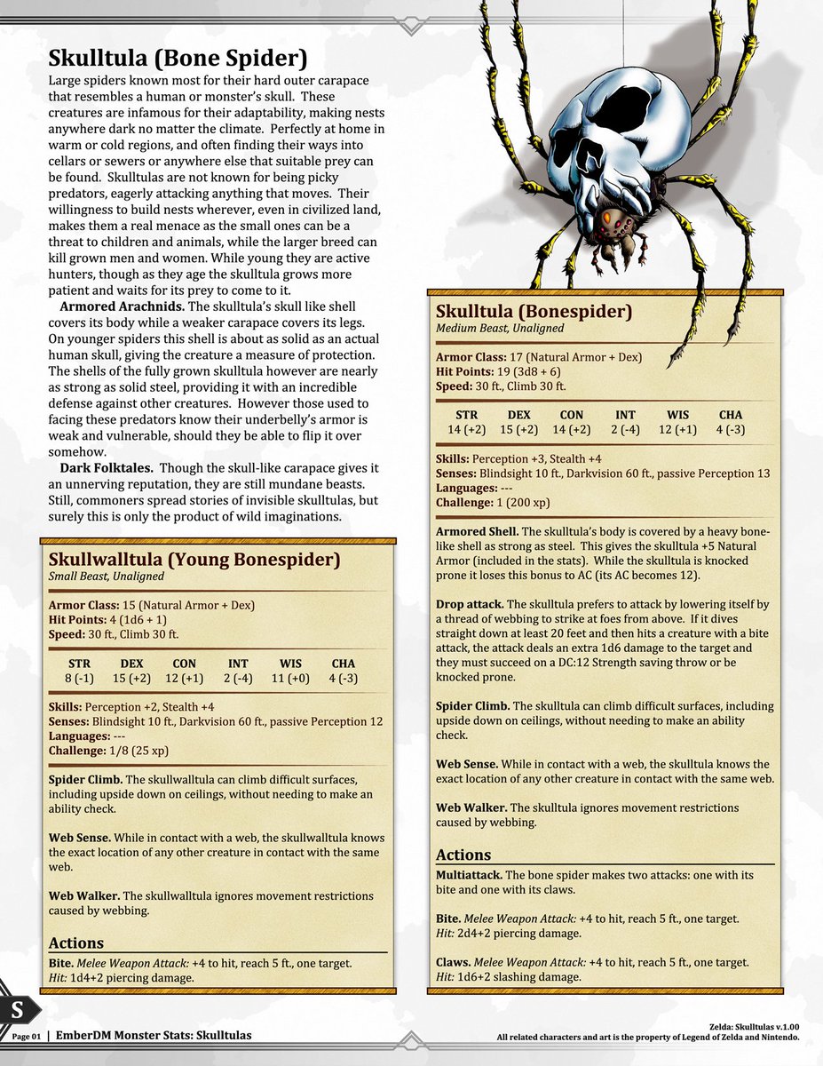 Zelda: Forest Temple Monsters D&D 5e Stats (2/2)
