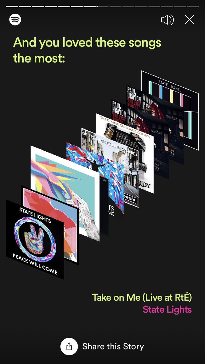kellypaul68's tweet photo. Well well well ... @statelights @spotify #Statelights π https://t.co/2HzYYHJkjC