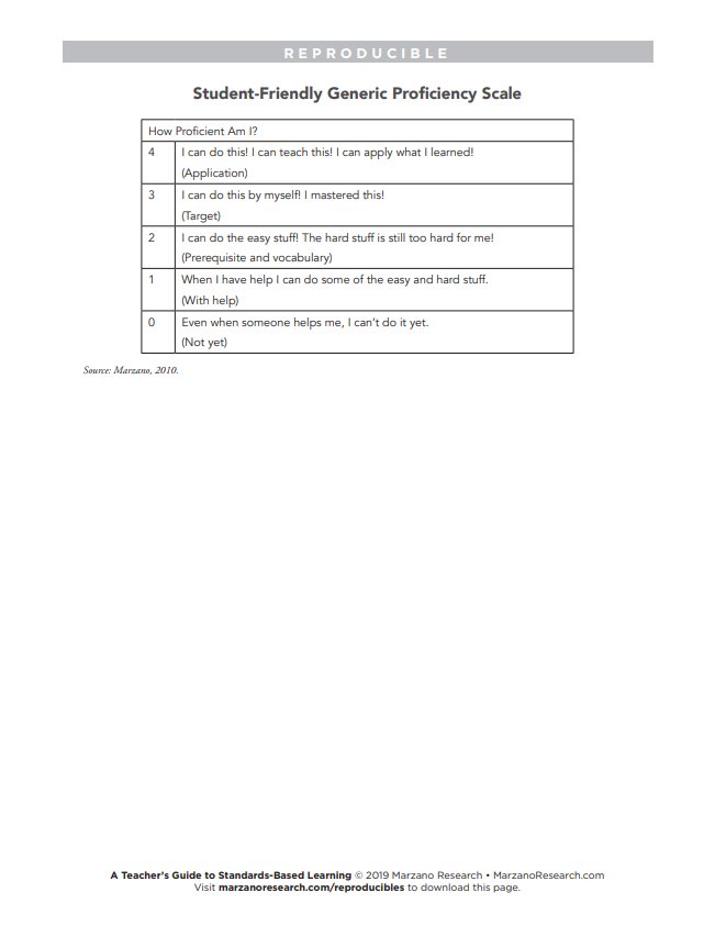 You can use this student-friendly generic proficiency scale for quick, on-the-fly instructional feedback. #edchat #TeacherEffectiveness