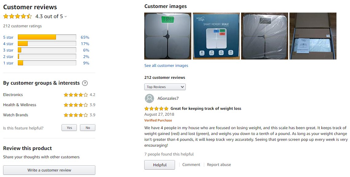 AMZReviewFraud's tweet photo. 3P Seller Brivennor is committing #reviewfraud on @Amazon by using hijacked reviews to mislead customers. Evidence:

AMZ Listing: https://t.co/LjyZUgfgar

#StopReviewHijacking: @FTC, @US_FDA, @amazon_policy, @amazon_help, @ConsumerReports, @CRAdvocacy https://t.co/DJY1cQvI8W