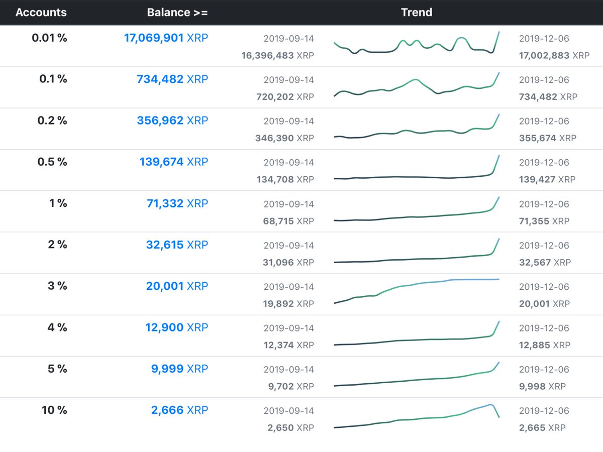 The Bearable Bull tweet media