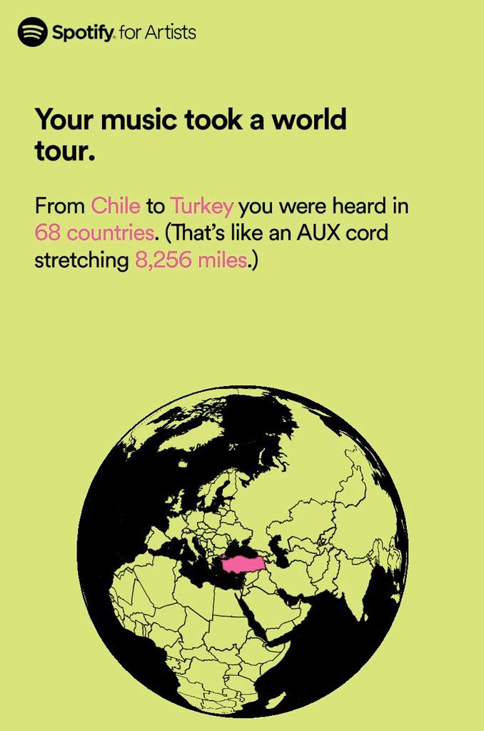 CurlGangWrld's tweet photo. The LOVE we got our 1ST YEAR has been incredible! From all the support at our shows, listening to every song &amp; sharing every post! This journey has been amazing but it’s just the beginning for us &amp; the fans 🤞🏾 We got ALOT more coming 2020! Man y’all are LOVED fr! 🙏🏾🌍🖤 @Spotify https://t.co/wQZozLpbNk