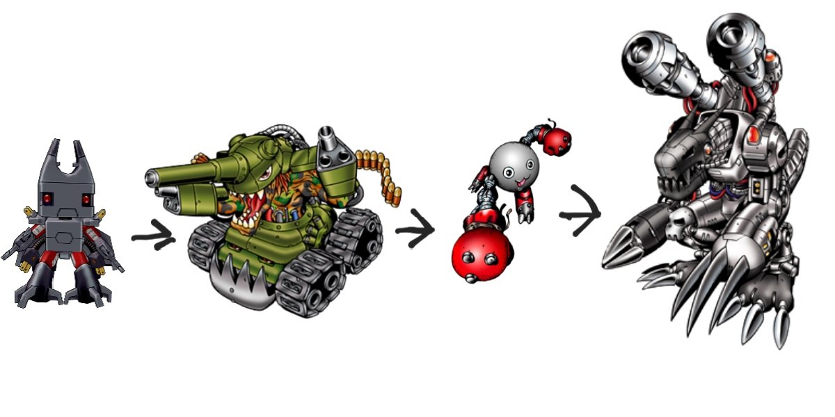 ben6439's tweet image. I bet Mameo's mamemon have its digivolution line
Kokuwamon&amp;gt;tankmon&amp;gt;mamemon&amp;gt;machinedramon
#Kokuwamon #Tankmon #Mamemon #Machinedramon