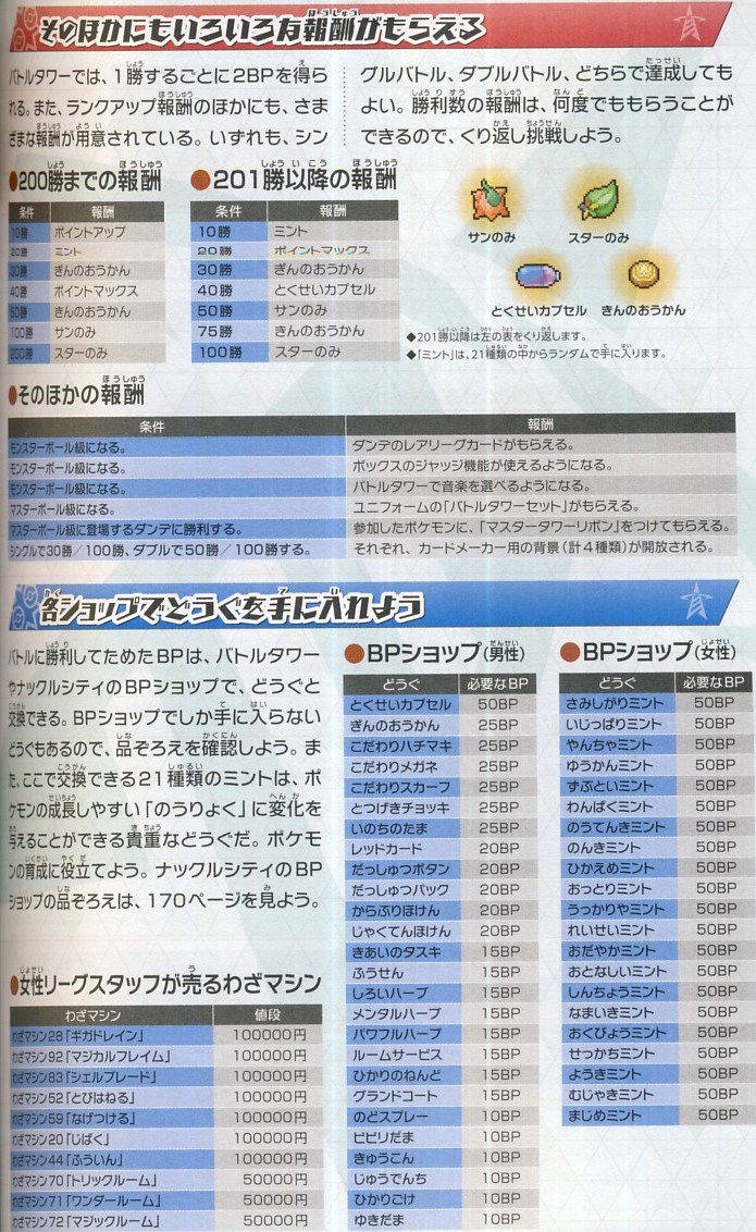 ポケモン剣盾 若かりし頃のポプラさんが乗っている攻略本とは これで良いのだろうか ポケモンnavi