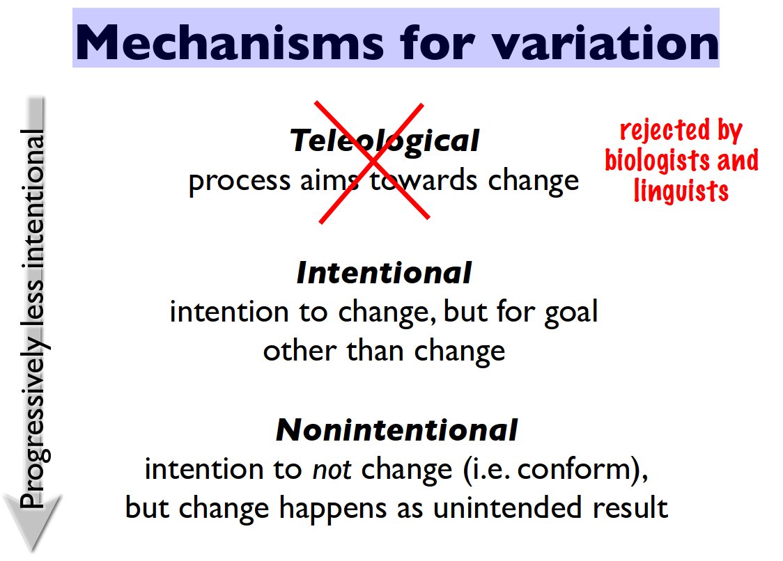 ivrik's tweet photo. 💫Bill Croft: "An Evolutionary Approach to Language Change". Part 2 (see the thread 👇)💫
#CoEDLang #CoEDLSummerSchool @CoEDLang
🧐Mechanisms for variation
BC: Language change (and cultural transmission) offer a richer typology of evolutionary mechanisms than biology seems to; https://t.co/LqZxvjuTWu