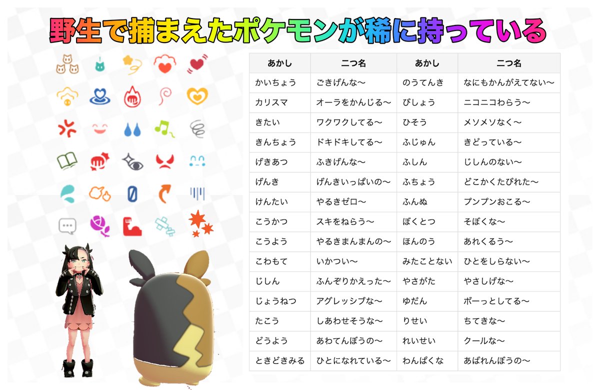 ポケモン 剣 盾 天候