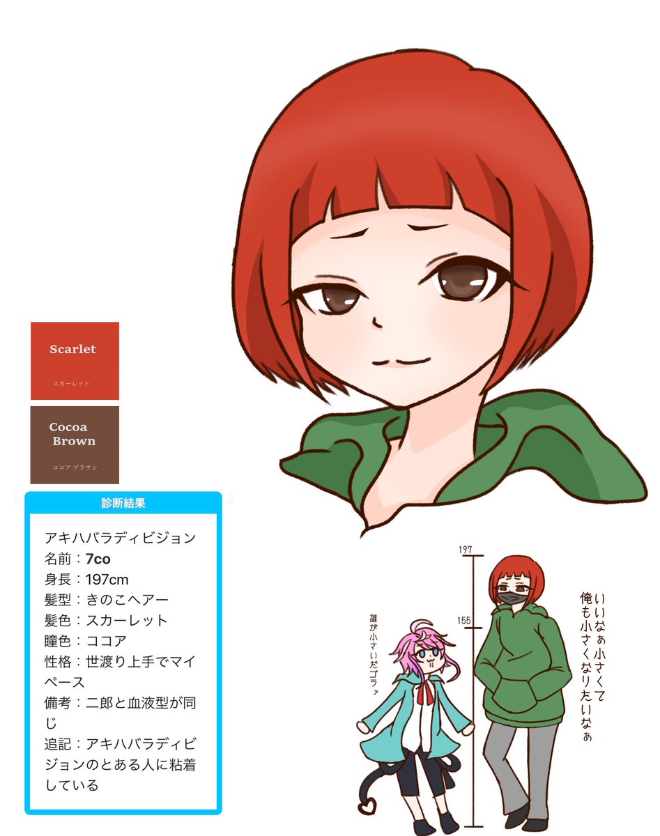 7co アマガミくん Amagami3 と 同じディビジョンだったので軽率に描いてみた 7co アマガミくん Amagami3 と 同じディビジョンだったので軽率に描いてみた