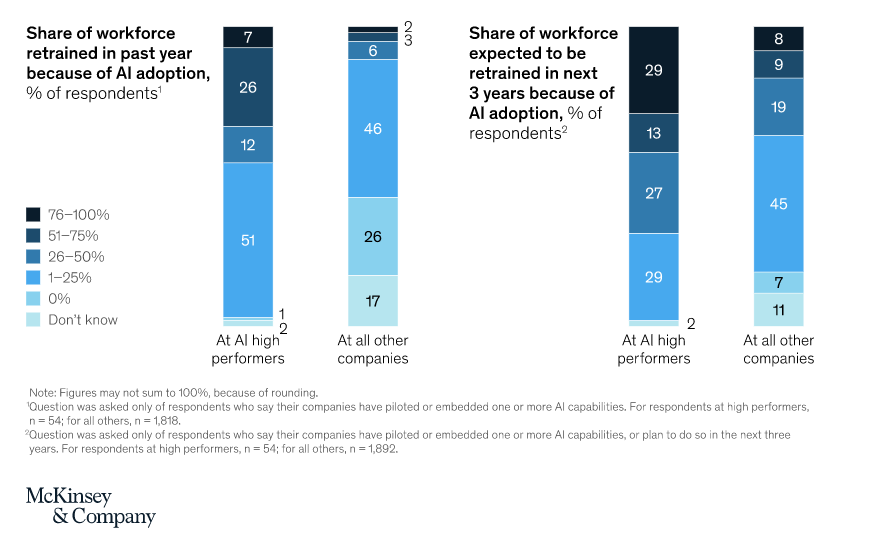 david_green_uk's tweet photo. Read this week's edition of The Digital HR Leaders newsletter: see https://t.co/aDnF4EwyRc

w/ @drtcp @da5idm @HireOnLinkedIn @aladamsen @systematicHR @TrustSphere and much more

#peopleanalytics #hr #futureofwork #employeeexperience #culture #diversity #ONA #hrtech https://t.co/Dkzu8ty3pn