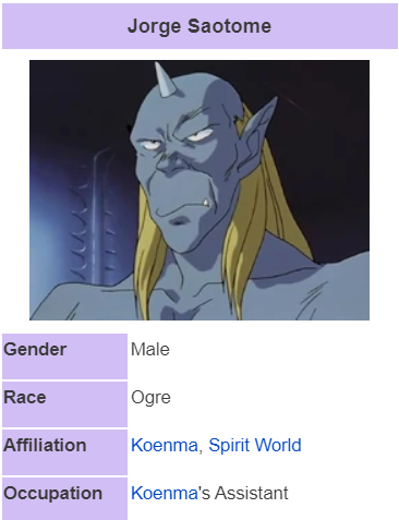 "Is this a riddle?" Kurama said. "I will not even need the power of Yoko to get rid of the likes of you.""Hey boss, what's the reading on Snoop Dogg's power level?" Jorge the blue demon asked (yes that's his name.)"Not even in the thousands! It says 420. Ha!" Koenma said.