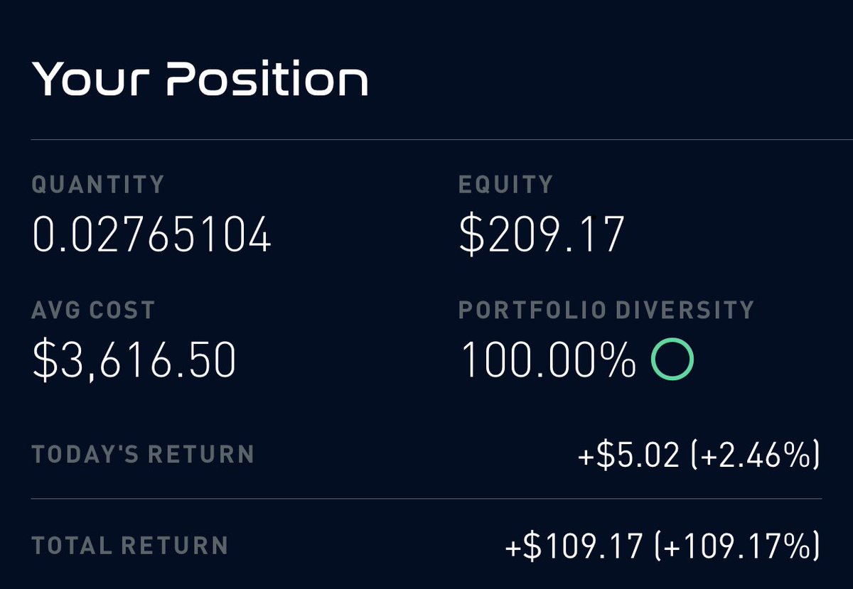 I’m starting a thread right now. I’m not gonna touch this. Not until we’re completely parabolic. This thread will be a reminder to my noCoiner friends about what a $100 dollar bet could have been, and that it’s not too late to buy  $BTC. Bought it on my birthday .