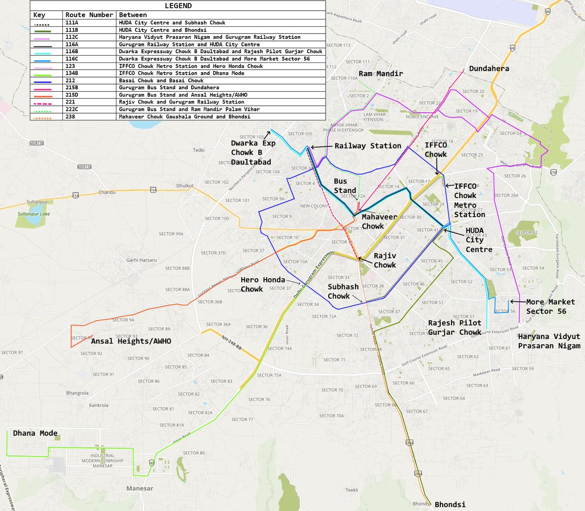 Lucknow City Bus Route Chart