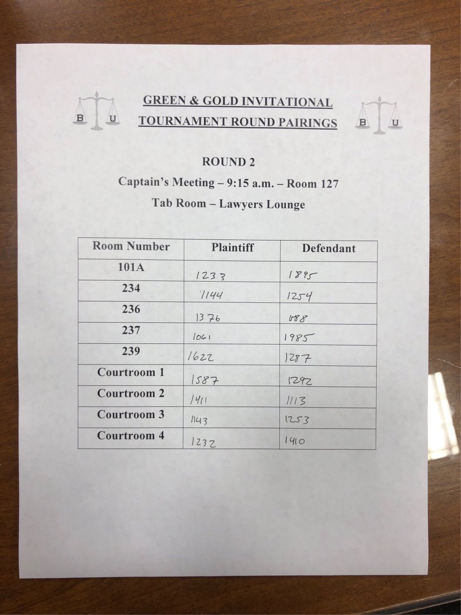 Round 2 Pairings