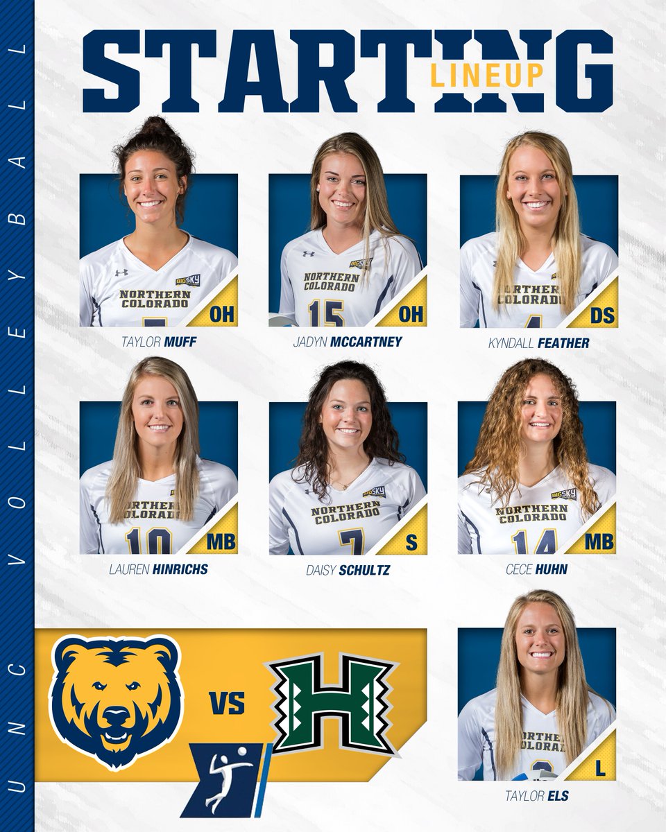 UNC_BearsVB's tweet photo. Let's Dance!
๐ Hawaii
๐ Honolulu, Hawaii
๐๏ธ Stan Sheriff Center
โฐ 7 pm HT / 10 pm MT
๐บ Spectrum Sports (Hawaii Only)
๐ฅ๏ธ https://t.co/iYOcdQK5ki
๐ https://t.co/TTrGBCq32H
#AlohaBears #GoUNCBears #BigSkyVB https://t.co/hGJbOWVrJQ
