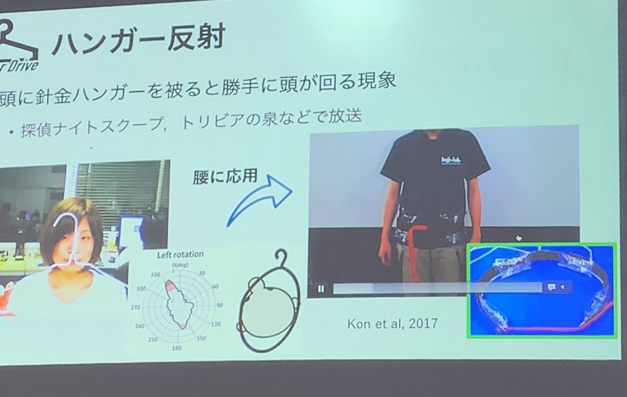 頭 回る ハンガー