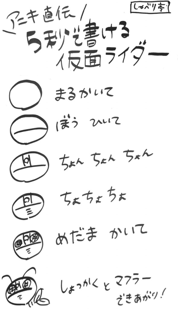 nhk仙台放送局 در توییتر しゃべり亭mc森下です 水木一郎 アニキ直伝 誰でも簡単 仮面ライダー の書き方 漫画家の 石ノ森章太郎 さんから教わったそう 番組内で教えていただいたので みなさまもぜひ 過去のオフショット T Co Oyalpzsz0t 定禅