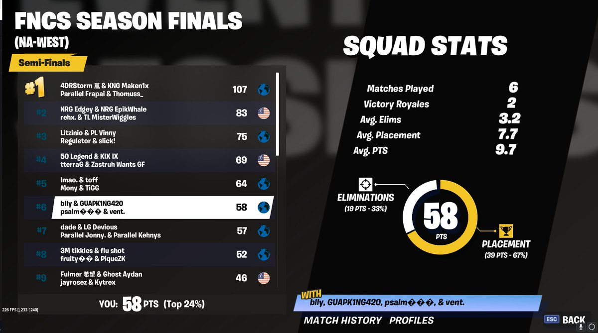 made the only sunday that counts LOL @bllymvp @VentosityFN <a href="/psalm/">psalm</a>