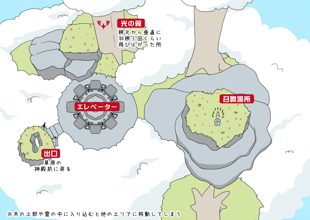 Skyの攻略いろいろ Min T ミント