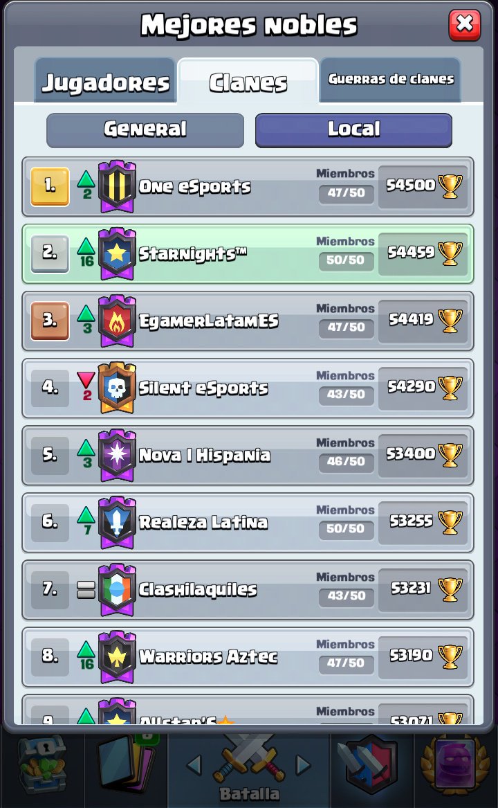 StarNights™ tweet media