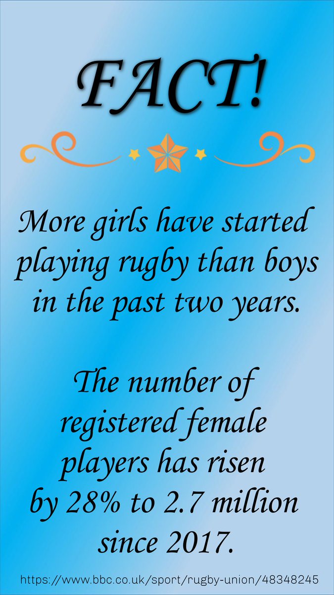 ScrumBumLtd's tweet image. 💫 7th December 💫
#AdventCalendar #christmas #rugby #rugbyfact #womensrugby #ladiesrugby #stash #teamkit #rugbyshorts #womenofrugby #ladiesofrugby #thisgirlcan