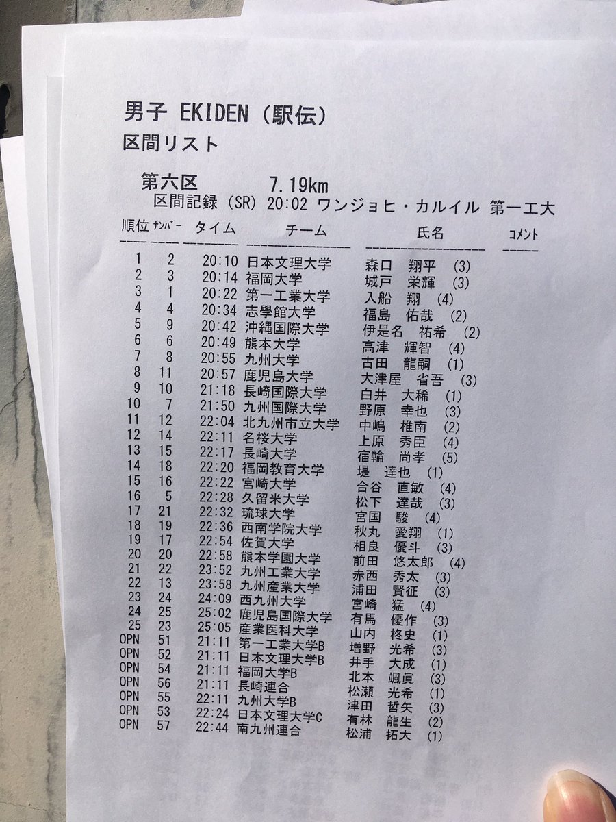 DAIICHIUNIV's tweet photo. 5区〜7区の結果です！
#第一工大
#島原学生駅伝 https://t.co/W5S0hi0h7T