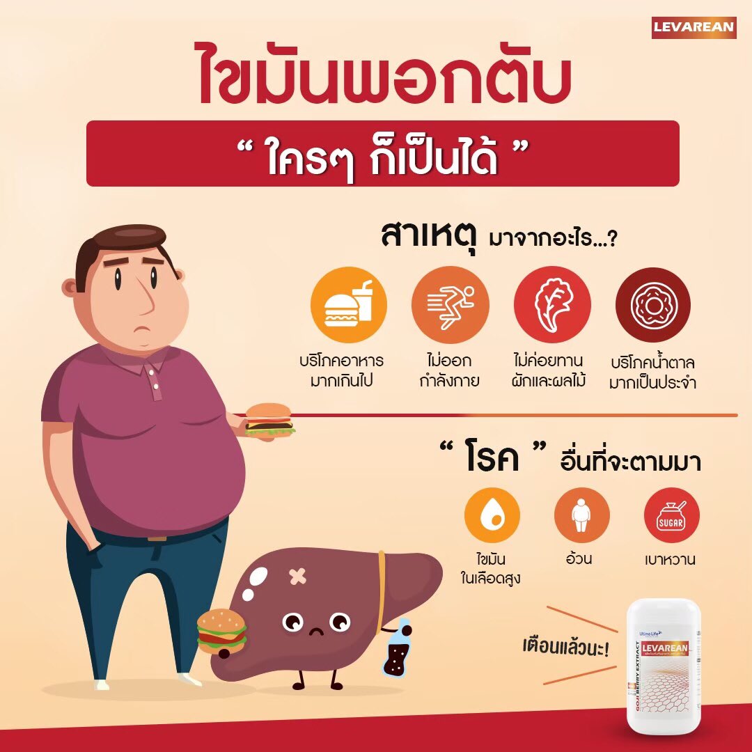 2915Aomam's tweet image. รักสุขภาพรักร่างกาย ดูแลตับกันนะคะ
#Levarean #บำรุงตับ #Ultimalife #UTMproject