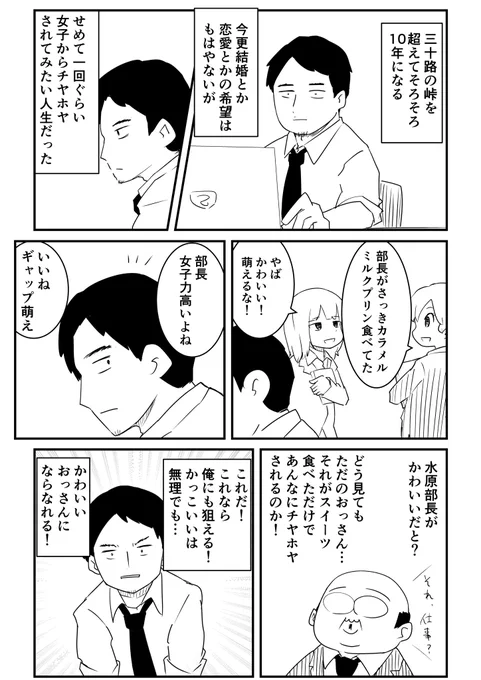 かわいくなりたいおっさんの話 