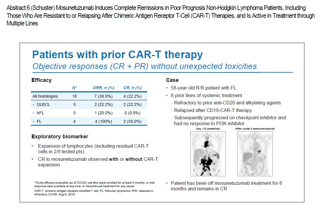 Amy Brown Confirmation Of Very Encouraging Response Rates With Roche S Cd3 Cd Bispecific Mosunetuzumab In Late Line R R B Cell Nhl Incl 30 Car T Failures Watch Out Car T Rhhby Gild Bmy Nvs Ash19